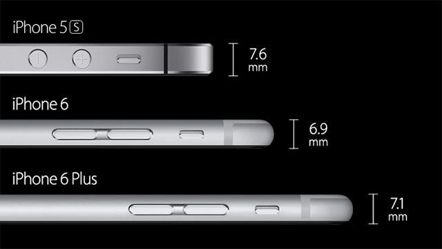 Apple Officially Unveils the iPhone 6 and iPhone 6 Plus 8