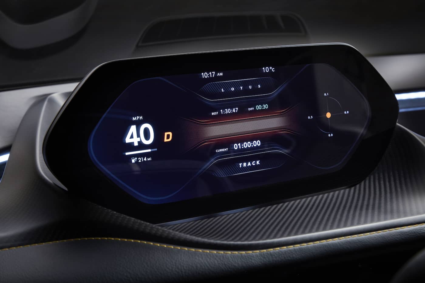Lotus präsentiert ein neues elektrisches HyperCar 8