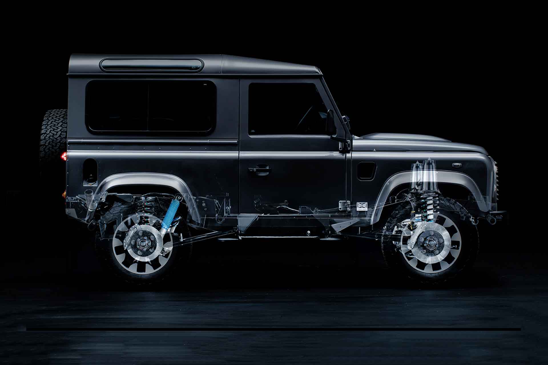 Ein Upgrade für Deinen Landrover Defender: Das Genuine Defender Upgrade Kit 3